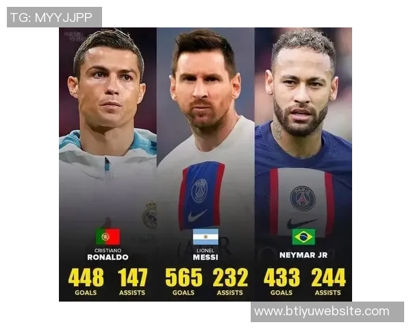 内马尔身价骤降至1000万欧C罗梅西仍具高价值